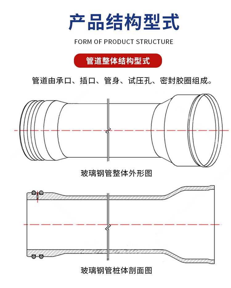 DN800䓹S  DN800䓹S