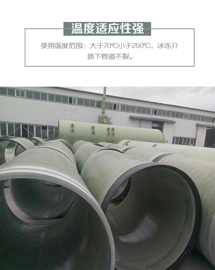 工業污水管玻璃鋼管道廠家批發 工業污水管玻璃鋼管道廠家批發
