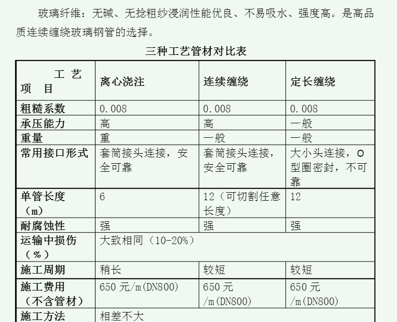 ЇNa(chn)ʽ䓹 ЇNa(chn)ʽ䓹
