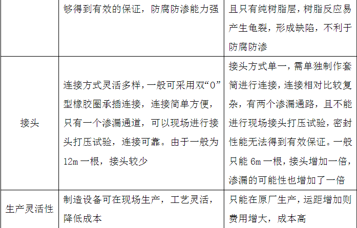 䓹ܶLp@xĝTˇ^ 䓹ܶLp@xĝTˇ^